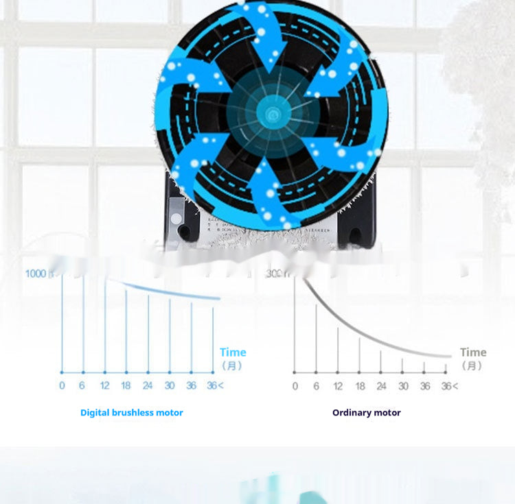Automatic Window Cleaning Robot – Smart Glass Cleaner with Remote Control